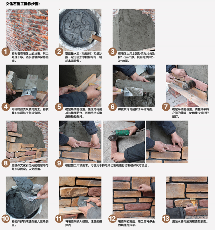 GB-BS03 artificial cultural brick grey cement brick
