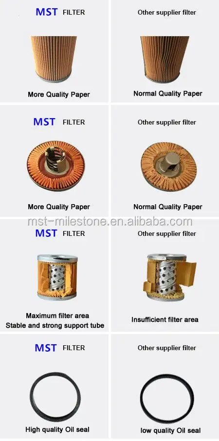 Filter manufacturer Oil Filter 26325-52000 26311-52002 26325-52003 for truck engine parts
