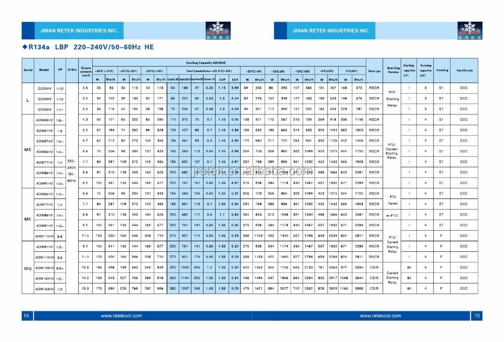 water cooler compressor price QDZH35G, QDZH43G Dc 12v Refrigerator