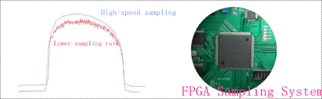 GC-MS3200 Lab using GC-MS Mass spectrometer