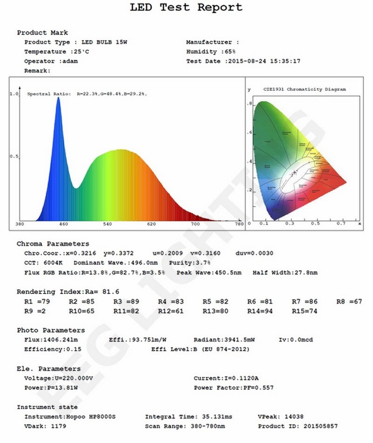 Dimmable LED chicken farm light 10w 15w