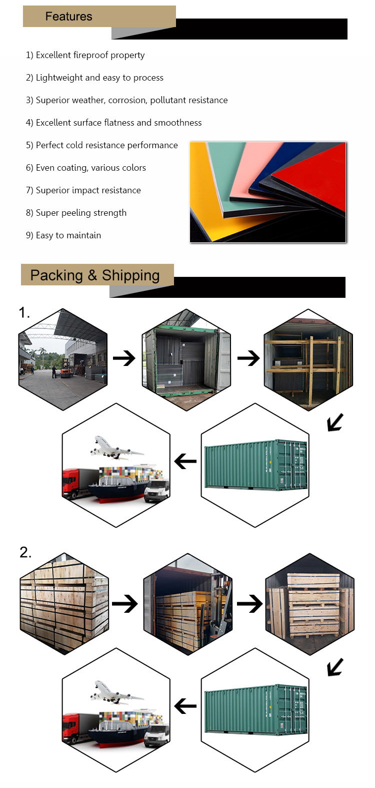 color coated aluminum coil for ACP