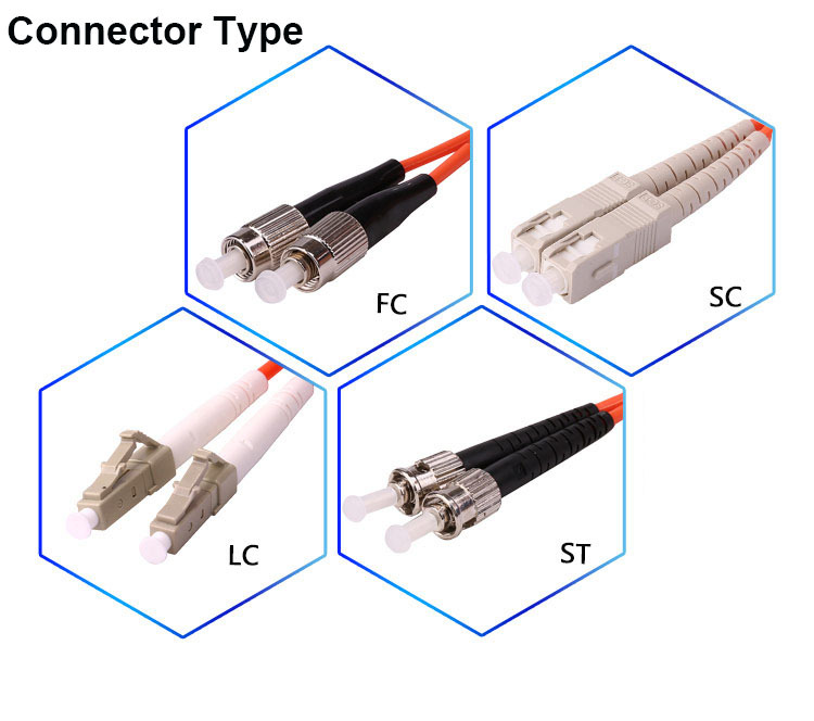 OM3 LC/UPC-LC/UPC Multi-Mode OM3 Fiber Cable Multimode Duplex Fiber Optical Jumper Patch Cord 3M 5M 10M 10M LC-LC