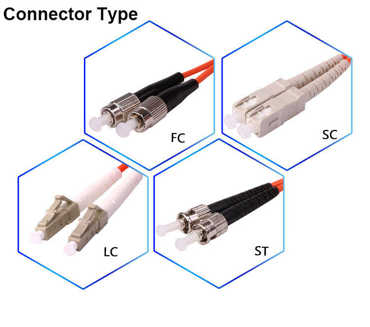 Fibra frente e verso multimodo Jumper Patch Cord ótico 3M 5M 10M 10M LC-LC do cabo da fibra do Multi-modo OM3 de OM3 LC/UPC-LC/UPC