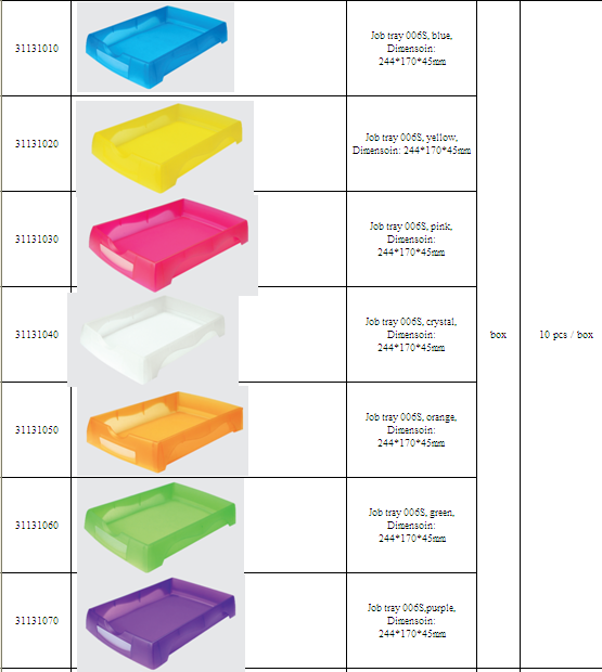 plastic glasses job tray