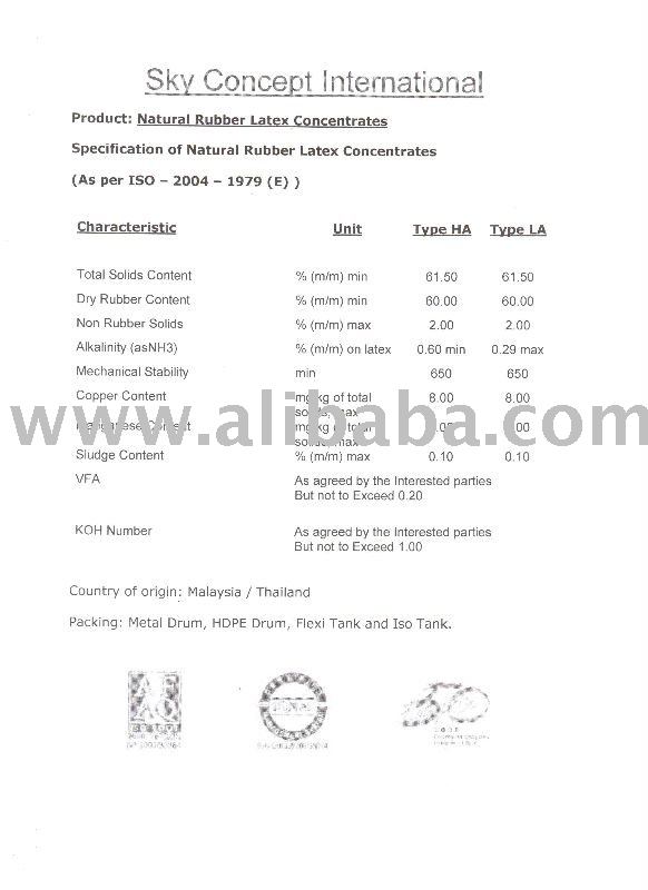 natural rubber distributors