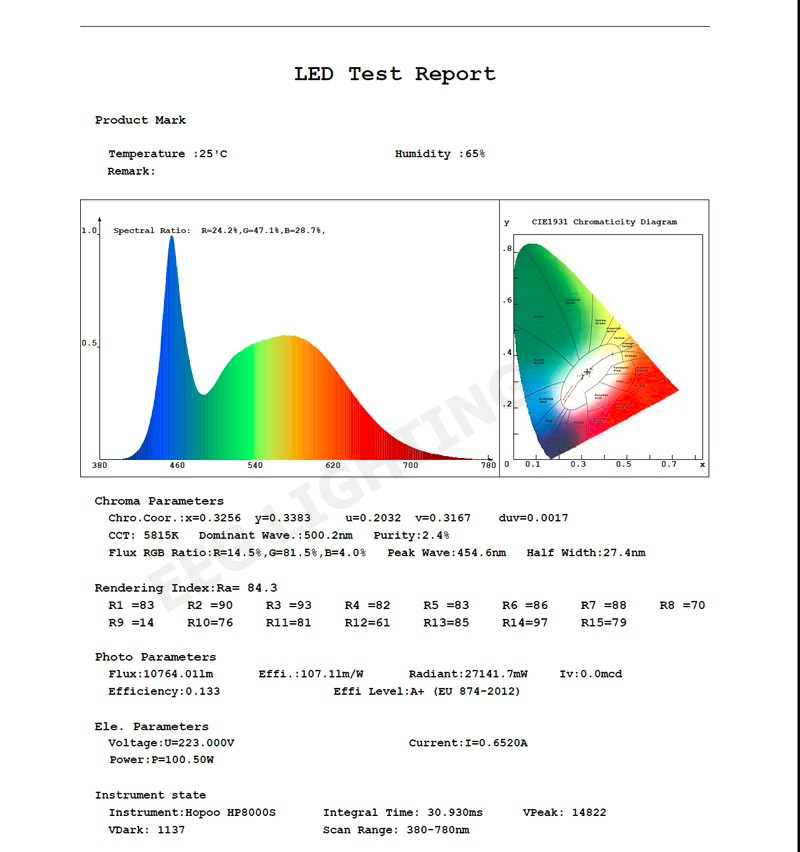 150 watt led bulb 150w LED High Bay Light Bulb lamp CE RoHs