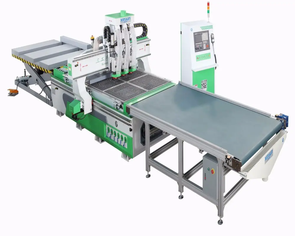 Processing machines