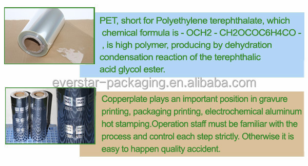 High Quality Printed Smell Proof Ziplock Aluminium Foil Bag bag aluminum foil pet food packaging bags