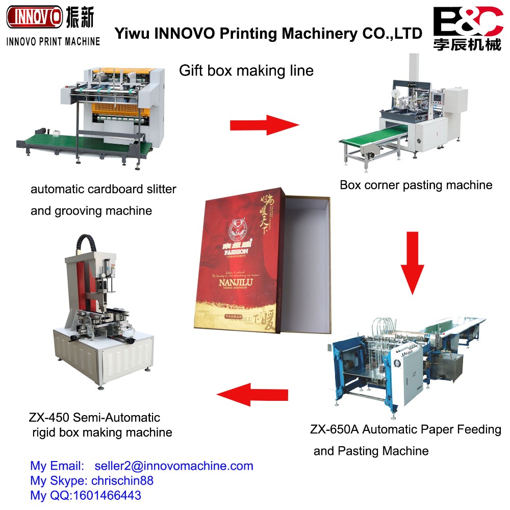 Automatic Gift Box Making Line