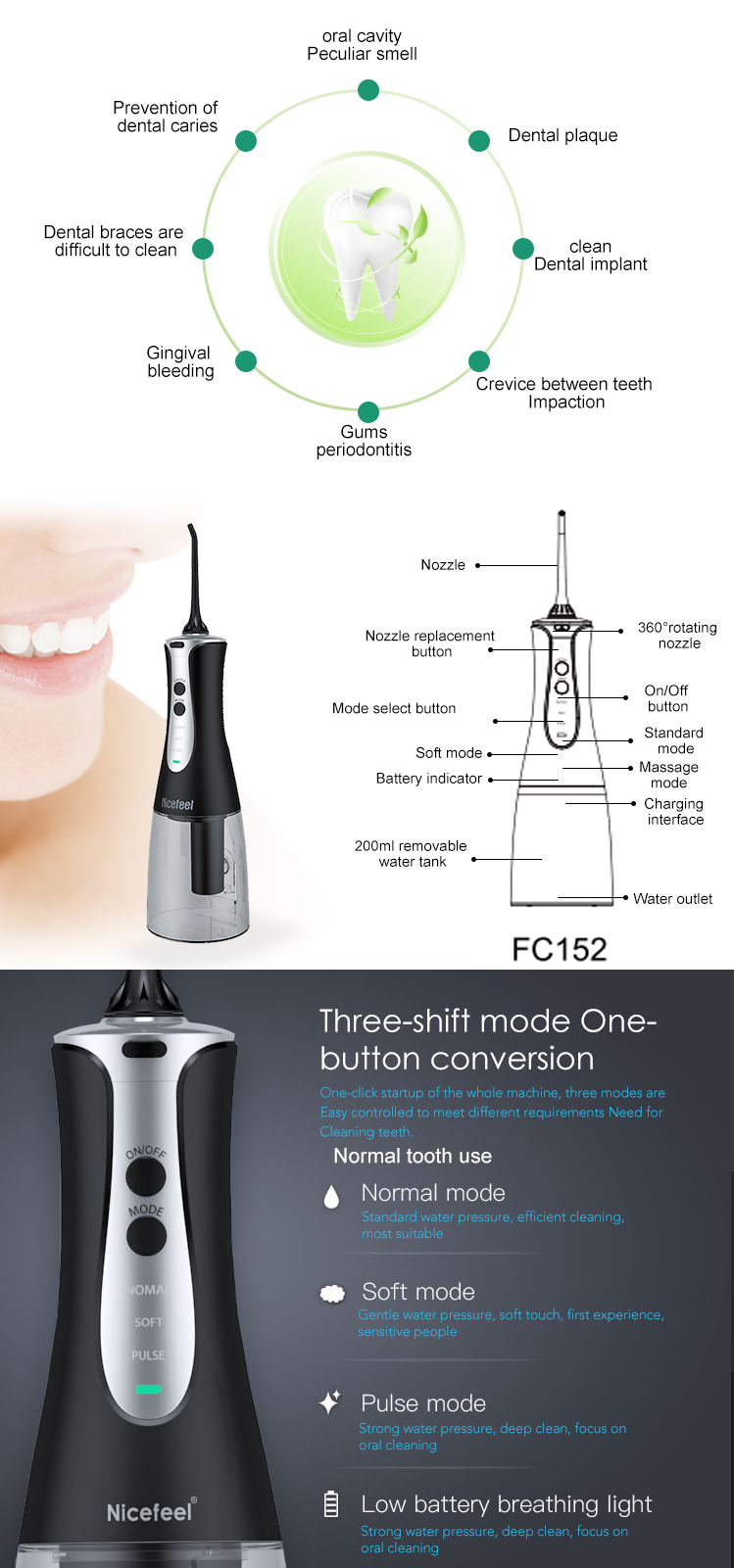 FC152 oral irrigator home set cordless oral irrigator water dental flosser