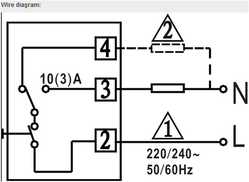 240v Mechanical Room Thermostats For Ventilation  83x83x38mm 0