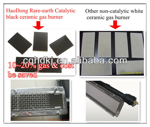 Burner Catalytic Ceramic Plate Heating Element Honeycomb High Impact Resistance