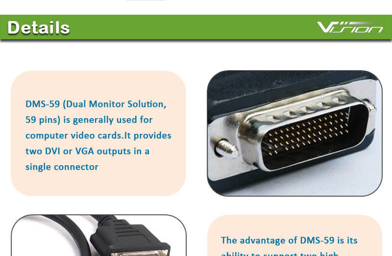 DMS-59 Male to Dual Link DVI-I 24+5 Pin Splitter Adapter Cable