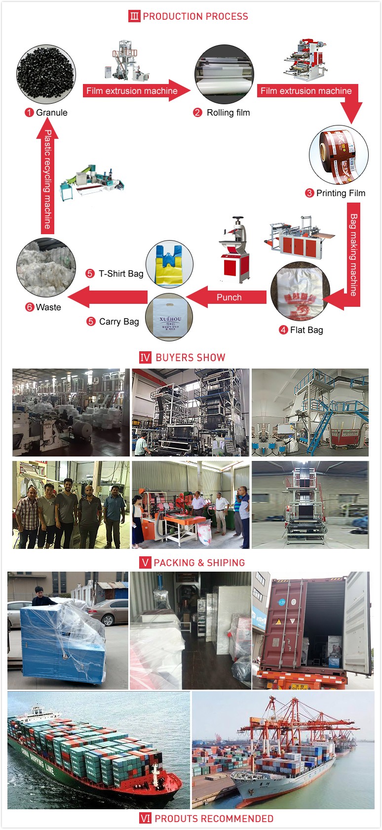 rotary die head pp blowing film machine