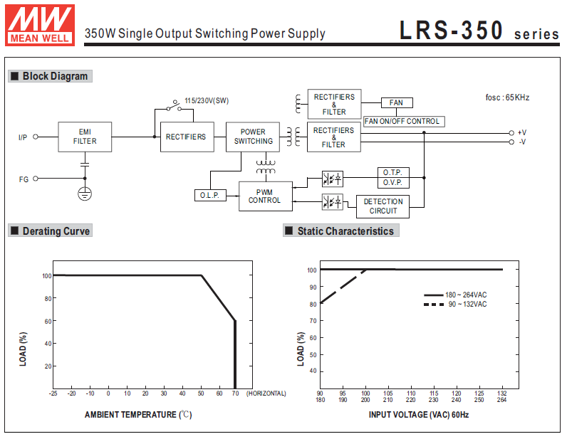 Original MEAN WELL 350W Single Output Switching Power Supply LRS-350-5
