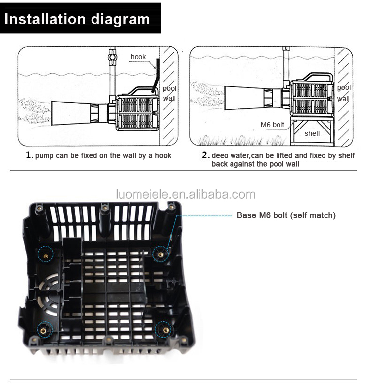 Pond surge wave aerator for aquaculture fish farming