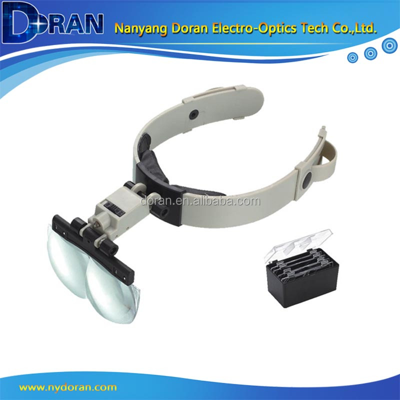 MG81002 Tête Loupe Lampe