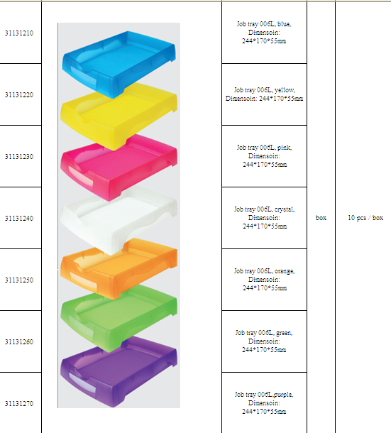 plastic glasses job tray