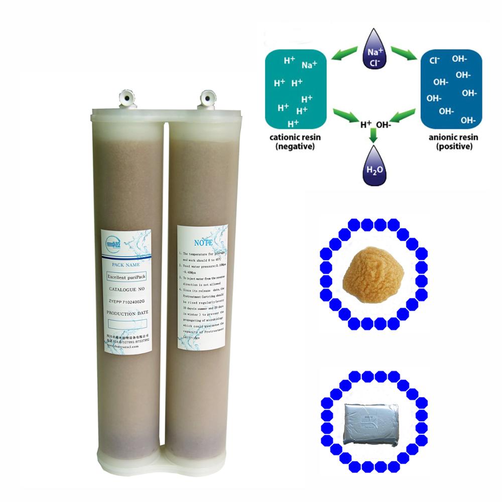 Ion Exchange Resin Column For Ultrapure Water Purification System