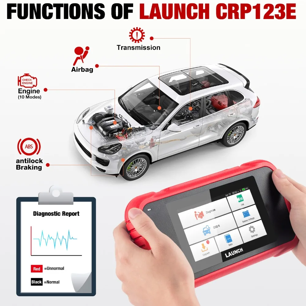 LAUNCH X431 CRP123E OBDII Automotive Code Reader Scanner For ENG/ABS/AT/SRS CRP 123E Full Function Vehicle Diagnostic Tool