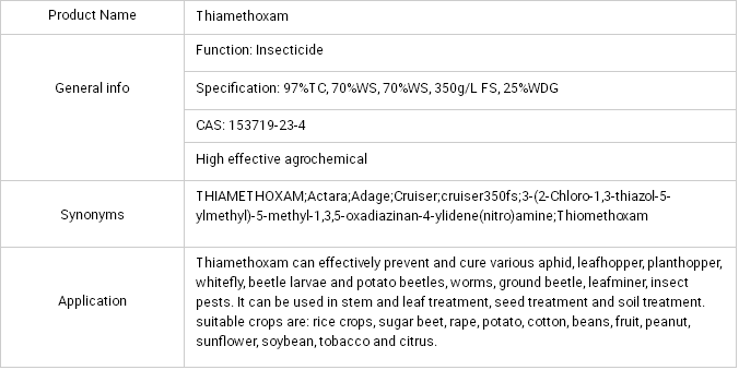 Actara Thiamethoxam 25% WDG Chemical pesticide white fly/Farm agriculture chemical herbicide 25 wg actara/thiamethoxam