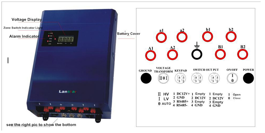 Lanstar electric fence Wall-top security electric fence energizer LX-2008DCD