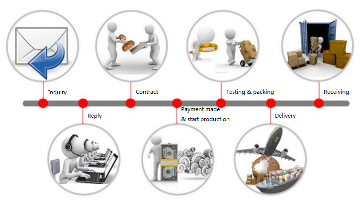 5 Pezzi DTC114E TRANSISTOR DIGITAL NPN R 10K 250MHz 50V 0,1A 0 - Foto 7