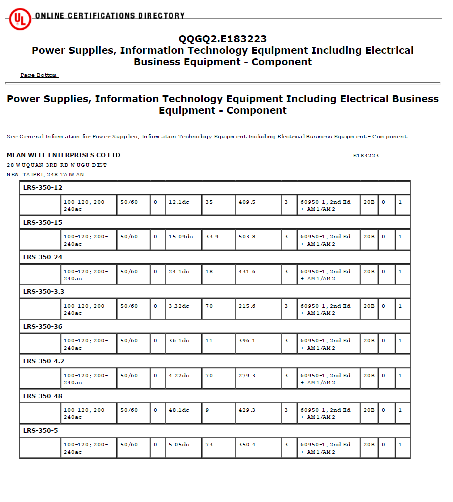 Original MEAN WELL 350W Single Output Switching Power Supply LRS-350-5