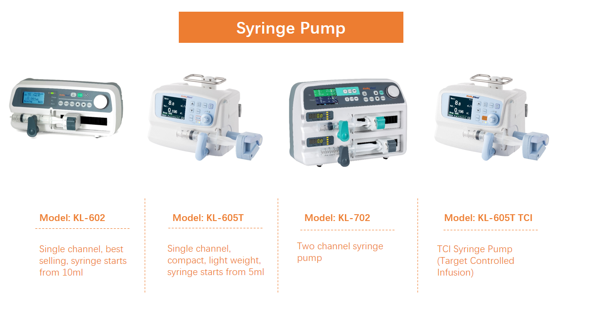 kellymed医疗用途注射泵,单通道制造商高品质兽医注射泵