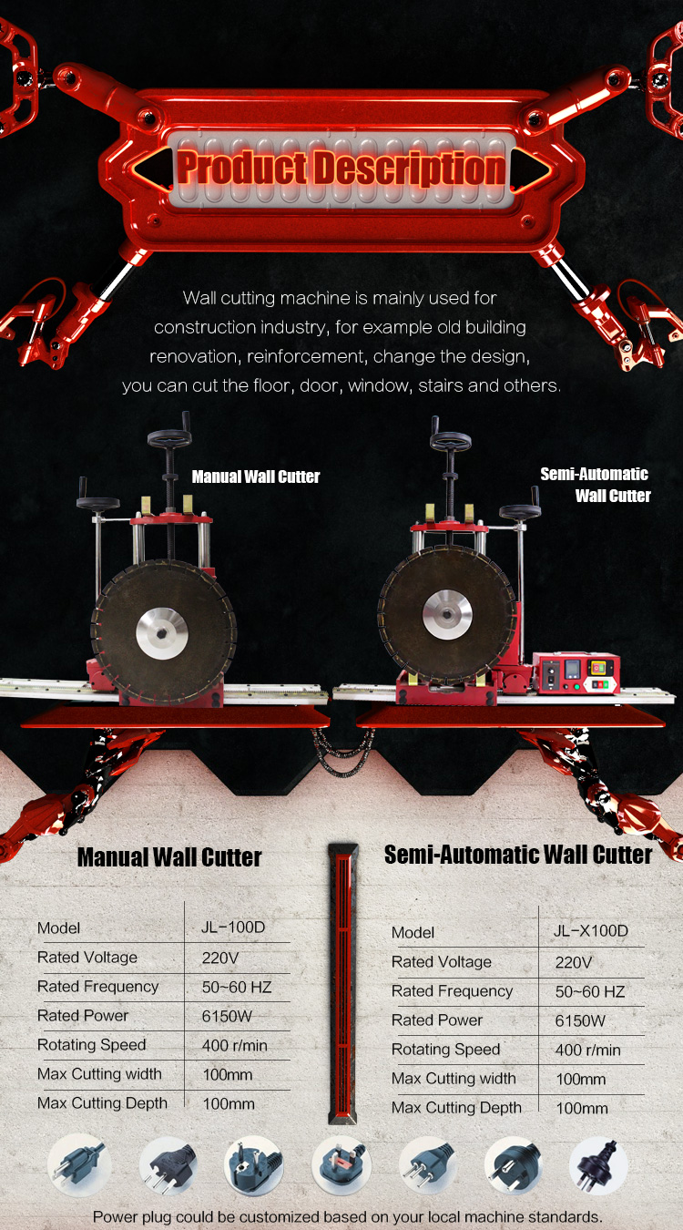 High Efficient Multi-Function Slotting Concrete Wall Cutter Machine