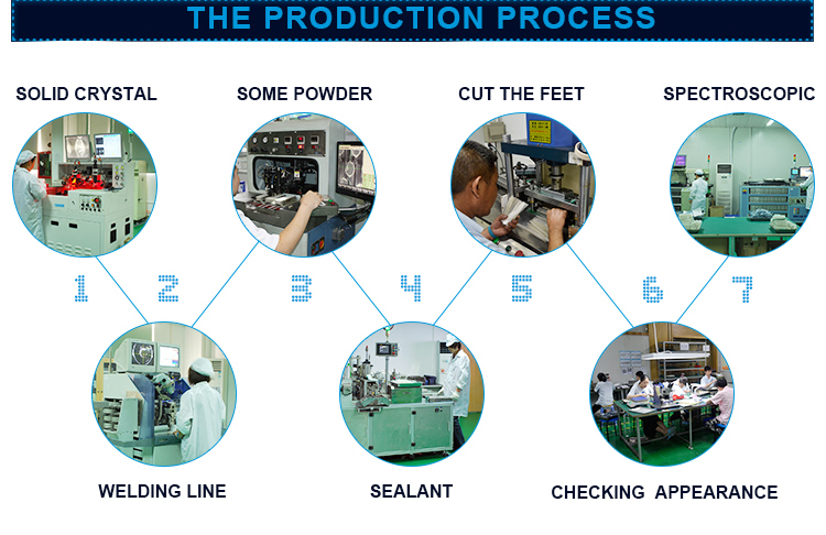 8mm straw hat led diode with blue light