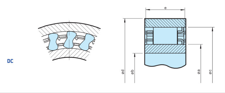 La manière de type un de cale d'épaisseur de BWX137222 DC4972H (4C) 19MM laissent aller la cage