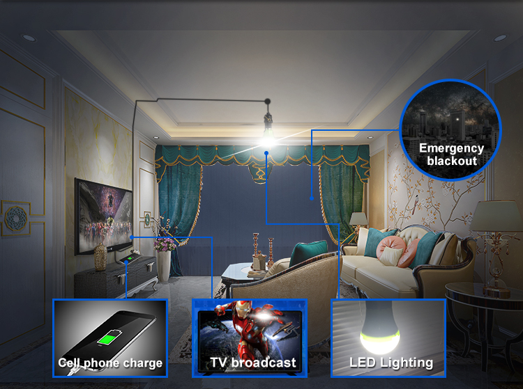32" Battery Operated LED TV  All in one Solar TV 12V DC solar television