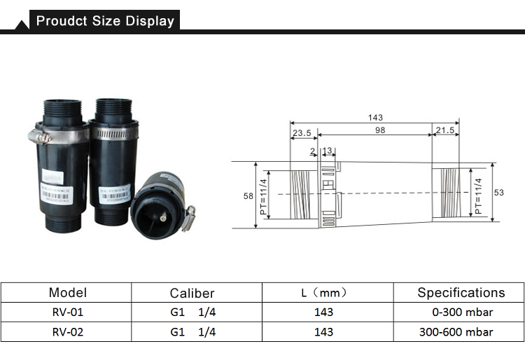 Air Blower Inlet Outlet Pressure Relief Valve