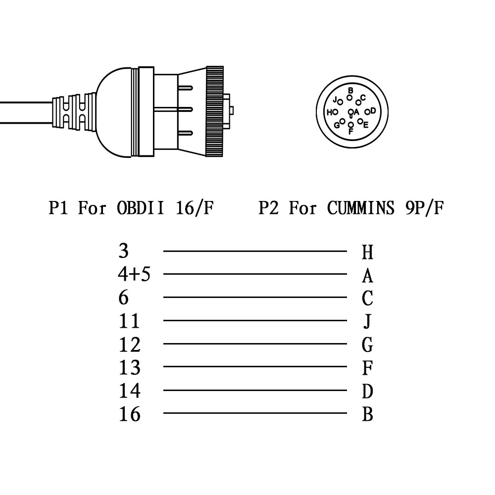 Cavo Diagnostico VOBor Tipo 2 J1939 - Connettore Femmina 9 Pin A Spina Aperta, 1.5m, Per Strumenti Diagnostici Automatici