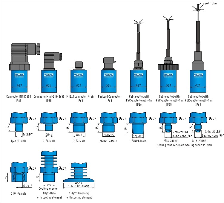 PM20T pressure transmitter for High Temperature Steam and heat exchange Applications