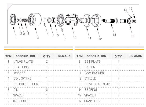 KPM K5V200DPH 유압펌프, 굴삭기 여분 parts,SK480 유압펌프