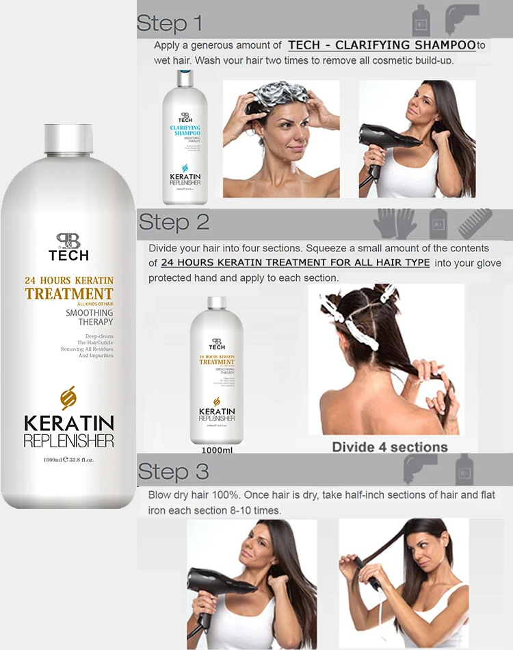 Original Natural keratin silk protein italian Smoothing Treatment