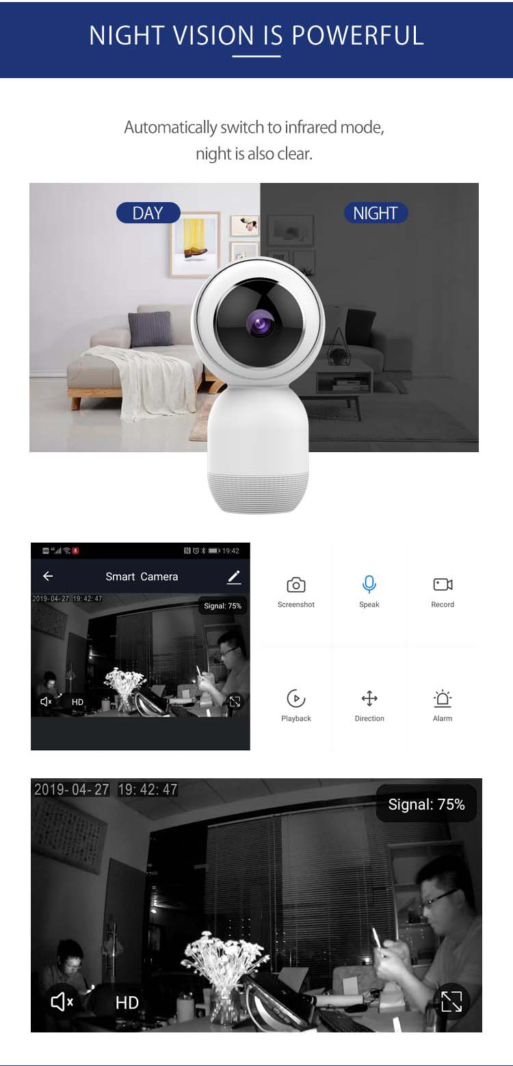 HH Wireless WiFi indoor IP Network CCTV Home Security Camera-Other Consumer Electronics