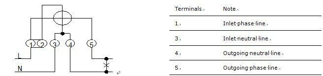 ISO 9001 Factory YEM071VB Single Phase Electro<i></i>nic Energy Meter , Active Energy Meter / Counter Energy Meter