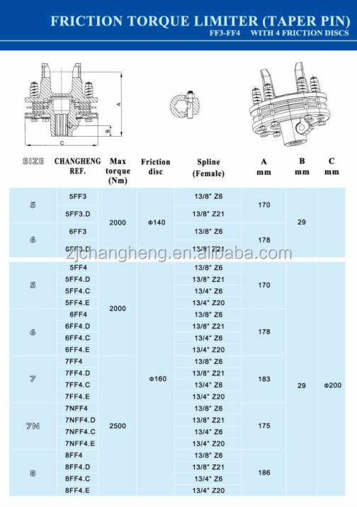 drive shaft for rotary tiller