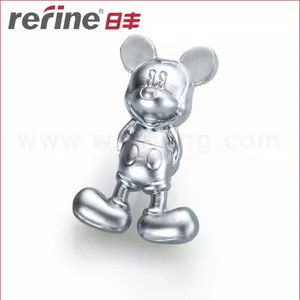 Mickey Mouse Drawer Knobs Mickey Mouse Drawer Knobs Suppliers And