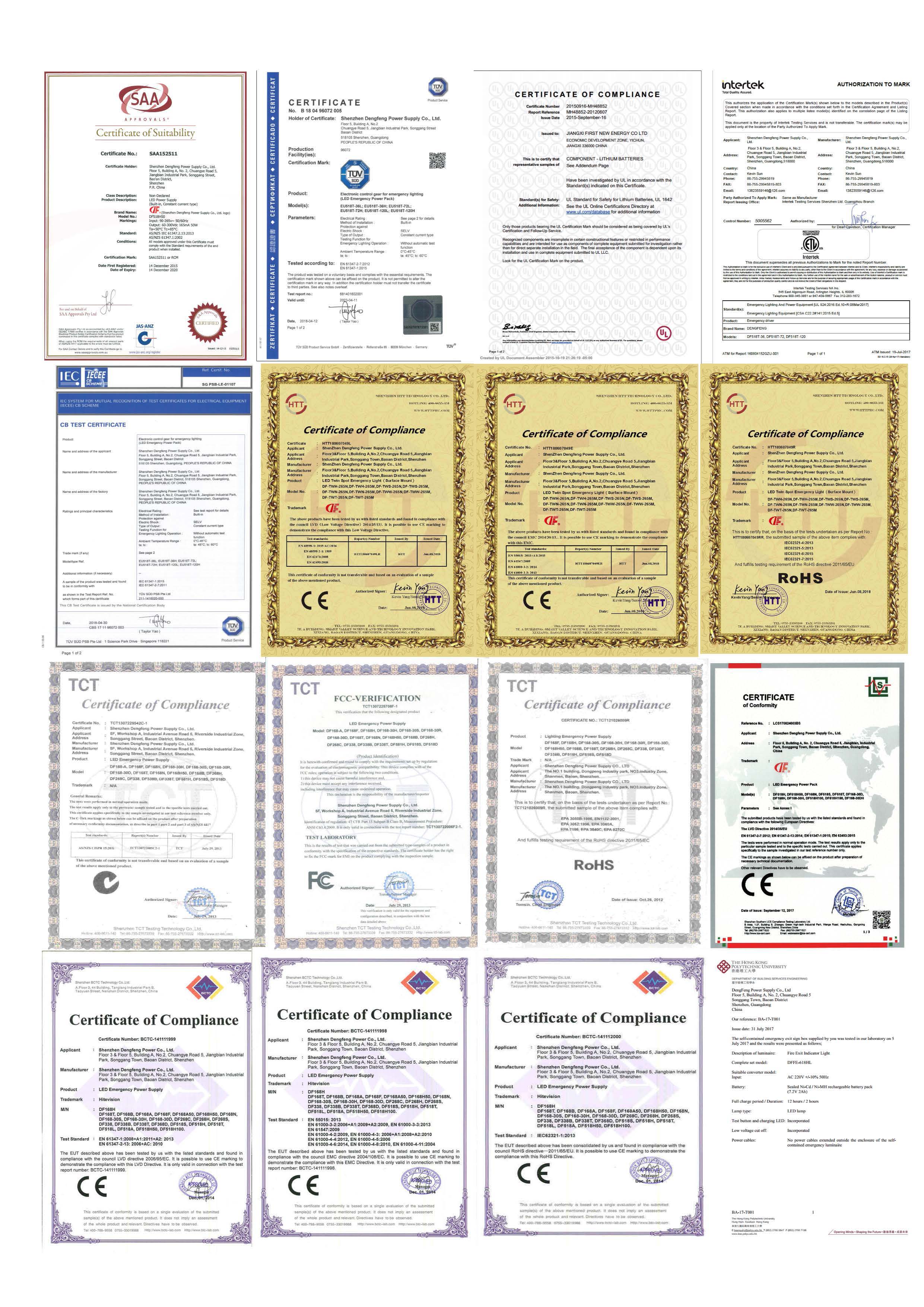 Single or double-sided led emergency exit light backup emergency ligting/emergency lighting 3W 3hours.