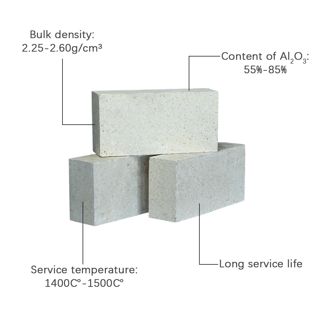 High Alumina Fire Brick Refractory Material Brick
