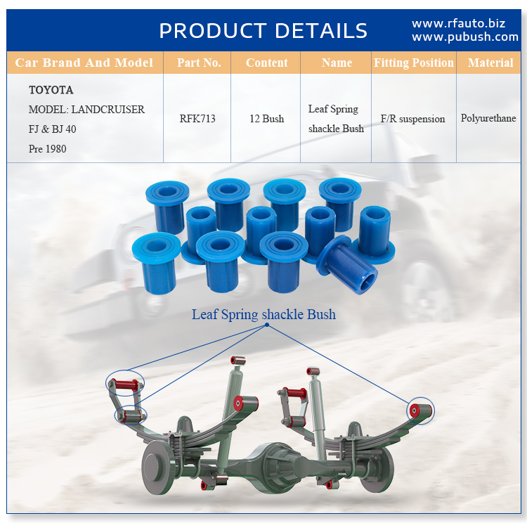 トヨタランドクルーザーFJ & HJ 40 PRE 1980用フロント/リア