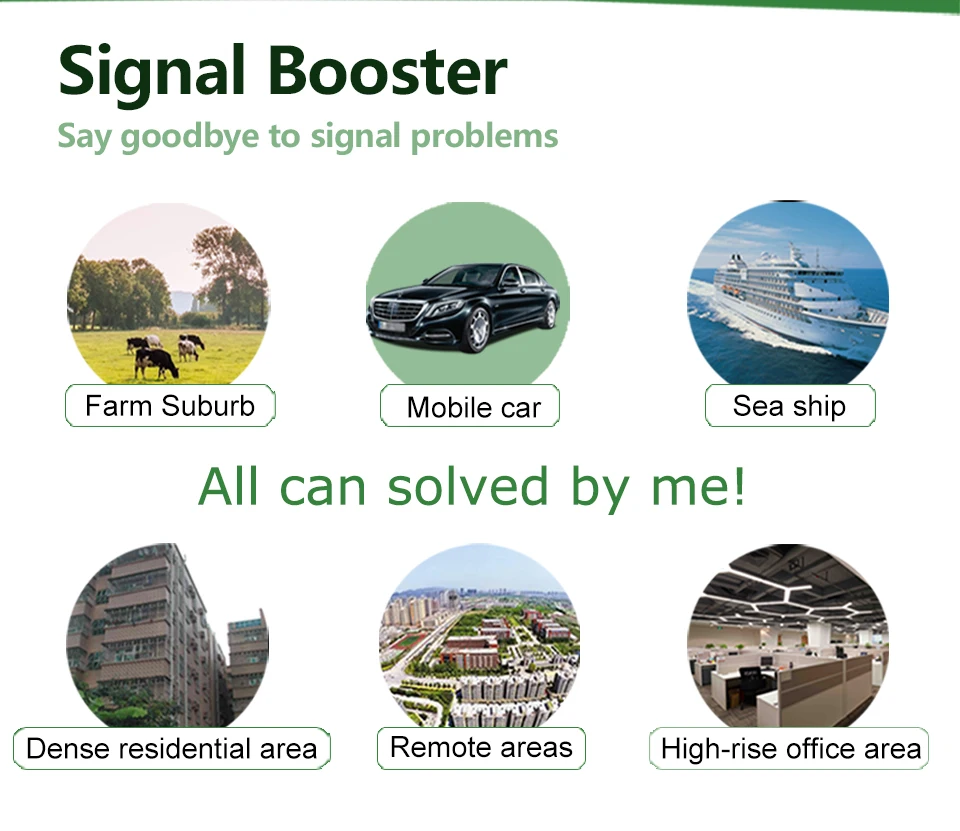 Innovative App function   high power  Single/dual  Band Signal Booster Repeater