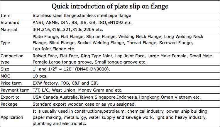 high quality din stainless steel forging flanges