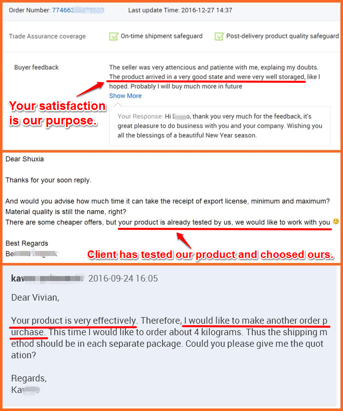 Hot Sale Insecticide Acetamiprid 96% TC 20% SP