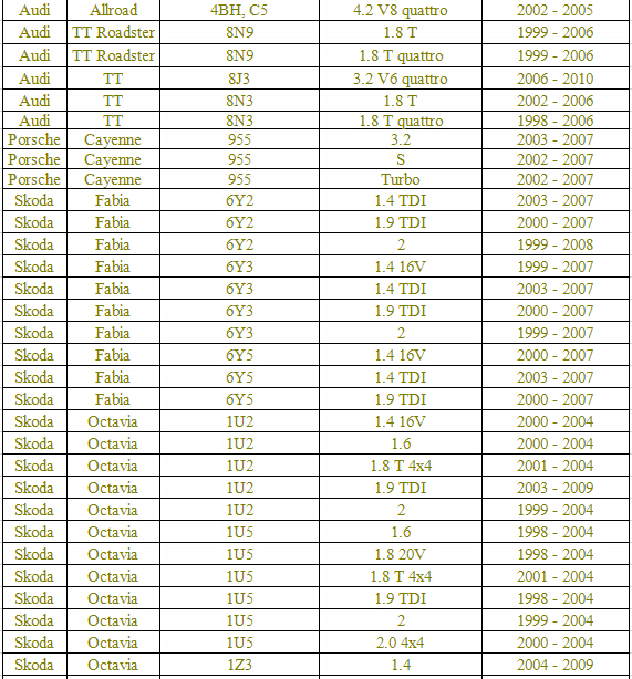 FOR VOLKSWAGEN GOLF BEETLE POLO JETTA TOURAN SUMP ENGINE OIL LEVEL SENSOR 1J0907660C / 1J0 907 660 C NEW